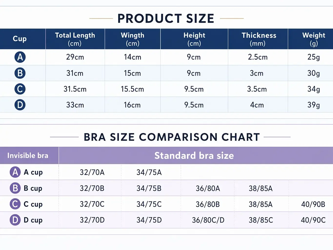 Invisible Lift Bra Pasties for - Silicone Bra Adhesive review and price