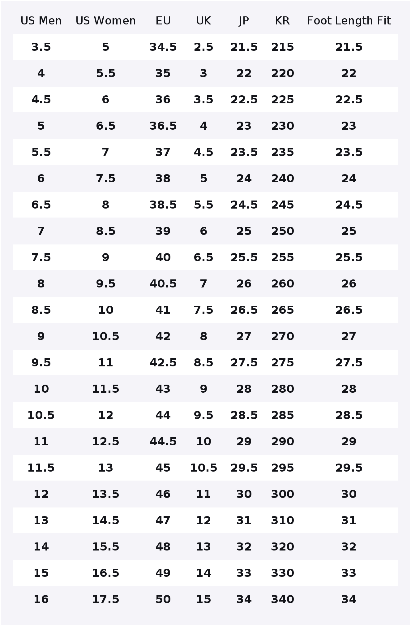 Vans Old Skool Lightweight Low - Vans Shoes Old Skool review and price